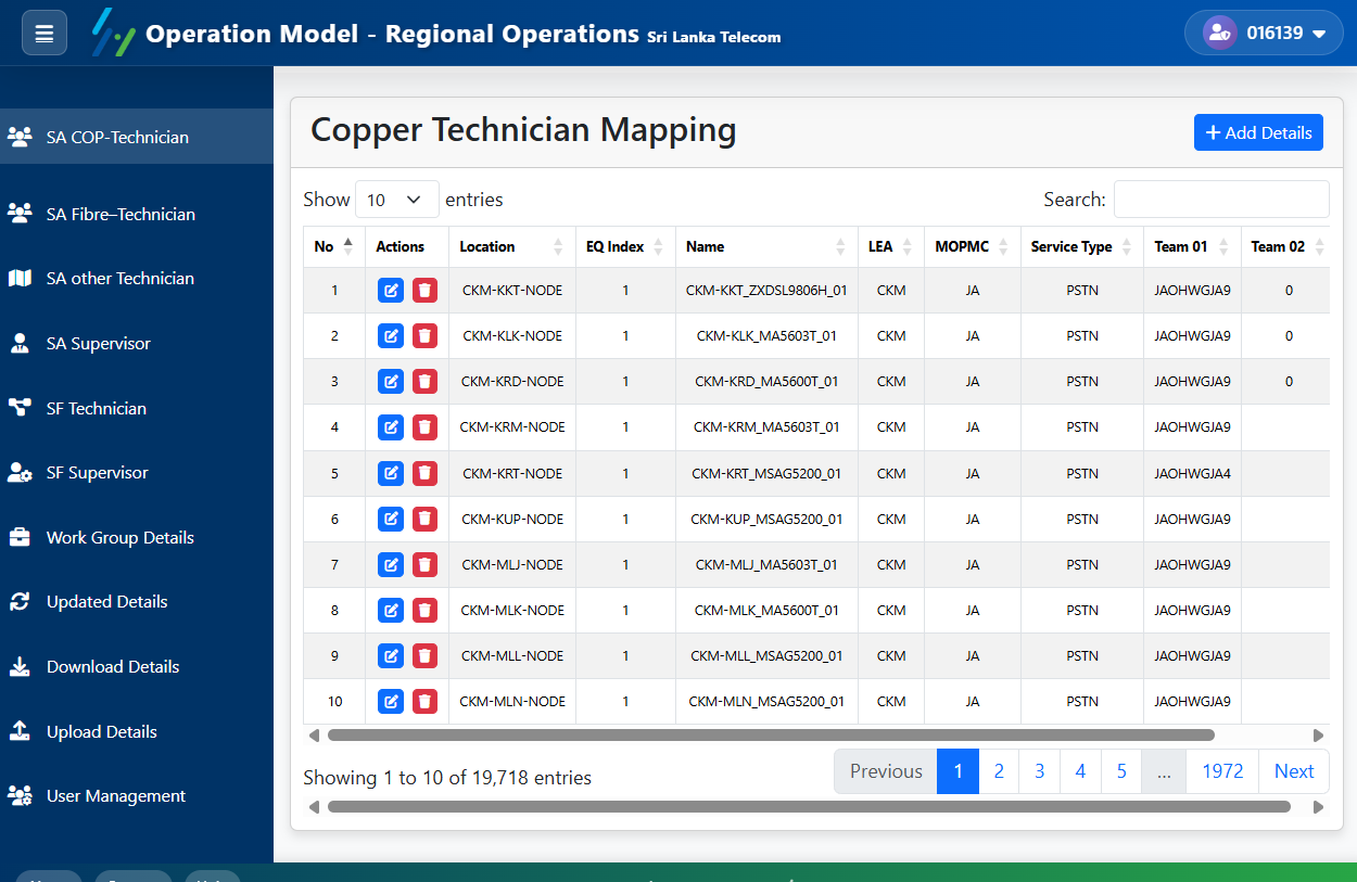 OMROS - Regional Operations